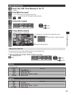 Preview for 23 page of Panasonic Viera TX-L19XM6B Operating Instructions Manual