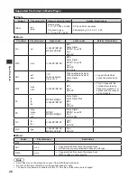 Preview for 28 page of Panasonic Viera TX-L19XM6B Operating Instructions Manual