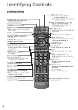 Preview for 8 page of Panasonic VIERA TX-L22X20B Operating Instructions Manual