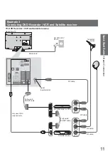 Preview for 11 page of Panasonic VIERA TX-L22X20B Operating Instructions Manual