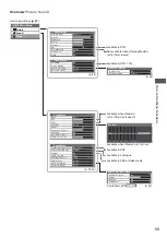 Preview for 33 page of Panasonic Viera TX-L24C3B Operating Instructions Manual