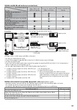 Preview for 59 page of Panasonic Viera TX-L24C3B Operating Instructions Manual