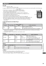 Preview for 69 page of Panasonic Viera TX-L24C3B Operating Instructions Manual