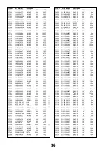 Preview for 36 page of Panasonic Viera TX-L24C3B Service Manual