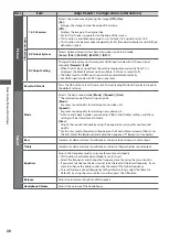 Preview for 28 page of Panasonic Viera TX-L24C3E Operating Instructions Manual