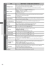 Preview for 30 page of Panasonic Viera TX-L24C3E Operating Instructions Manual