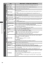 Preview for 32 page of Panasonic Viera TX-L24C3E Operating Instructions Manual