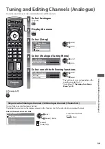 Preview for 39 page of Panasonic Viera TX-L24C3E Operating Instructions Manual