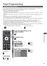 Preview for 41 page of Panasonic Viera TX-L24C3E Operating Instructions Manual