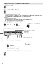 Preview for 42 page of Panasonic Viera TX-L24C3E Operating Instructions Manual