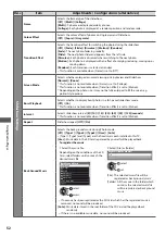 Preview for 52 page of Panasonic Viera TX-L24C3E Operating Instructions Manual