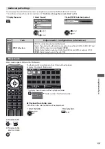 Preview for 55 page of Panasonic Viera TX-L24C3E Operating Instructions Manual