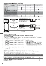 Preview for 58 page of Panasonic Viera TX-L24C3E Operating Instructions Manual