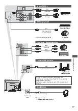 Preview for 67 page of Panasonic Viera TX-L24C3E Operating Instructions Manual