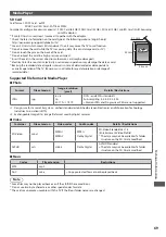 Preview for 69 page of Panasonic Viera TX-L24C3E Operating Instructions Manual