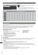 Preview for 70 page of Panasonic Viera TX-L24C3E Operating Instructions Manual