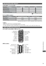 Preview for 71 page of Panasonic Viera TX-L24C3E Operating Instructions Manual