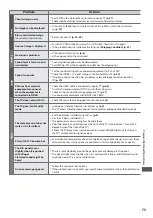 Preview for 73 page of Panasonic Viera TX-L24C3E Operating Instructions Manual