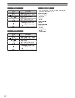 Preview for 22 page of Panasonic Viera TX-L24C5E Operating Instructions Manual