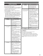 Preview for 23 page of Panasonic Viera TX-L24C5E Operating Instructions Manual