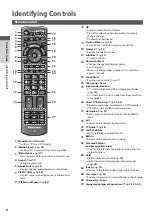 Preview for 8 page of Panasonic Viera TX-L24E3B Operating Instructions Manual