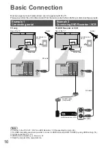 Preview for 10 page of Panasonic Viera TX-L26C10E Operating Instructions Manual