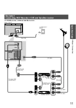 Preview for 11 page of Panasonic Viera TX-L26C10E Operating Instructions Manual