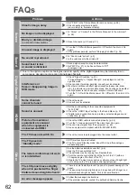 Preview for 62 page of Panasonic Viera TX-L26C10E Operating Instructions Manual