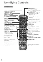 Preview for 8 page of Panasonic Viera TX-L26C20B Operating Instructions Manual