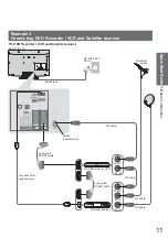 Preview for 11 page of Panasonic Viera TX-L26C20B Operating Instructions Manual