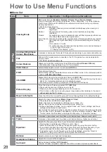 Preview for 28 page of Panasonic Viera TX-L26C20B Operating Instructions Manual