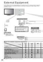 Preview for 60 page of Panasonic Viera TX-L26C20B Operating Instructions Manual