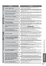 Preview for 67 page of Panasonic Viera TX-L26C20B Operating Instructions Manual