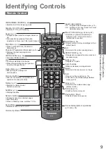 Предварительный просмотр 9 страницы Panasonic VIERA TX-L26X10B Operating Instructions Manual