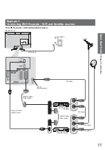 Предварительный просмотр 11 страницы Panasonic VIERA TX-L26X10B Operating Instructions Manual