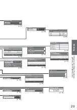 Предварительный просмотр 29 страницы Panasonic VIERA TX-L26X10B Operating Instructions Manual