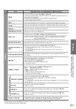 Предварительный просмотр 31 страницы Panasonic VIERA TX-L26X10B Operating Instructions Manual