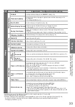 Предварительный просмотр 33 страницы Panasonic VIERA TX-L26X10B Operating Instructions Manual