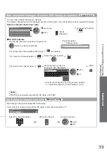 Предварительный просмотр 39 страницы Panasonic VIERA TX-L26X10B Operating Instructions Manual