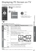 Предварительный просмотр 47 страницы Panasonic VIERA TX-L26X10B Operating Instructions Manual