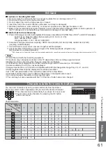 Предварительный просмотр 61 страницы Panasonic VIERA TX-L26X10B Operating Instructions Manual