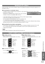 Предварительный просмотр 63 страницы Panasonic VIERA TX-L26X10B Operating Instructions Manual