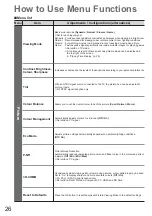 Preview for 26 page of Panasonic Viera TX-L26X10E Operating Instructions Manual