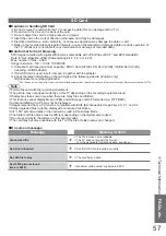 Preview for 57 page of Panasonic Viera TX-L26X10E Operating Instructions Manual