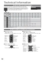 Preview for 58 page of Panasonic Viera TX-L26X10E Operating Instructions Manual