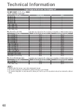 Preview for 60 page of Panasonic Viera TX-L26X10E Operating Instructions Manual