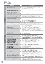 Preview for 62 page of Panasonic Viera TX-L26X10E Operating Instructions Manual