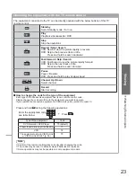 Preview for 23 page of Panasonic Viera TX-L26X10L Operating Instructions Manual