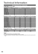 Preview for 60 page of Panasonic Viera TX-L26X10Y Operating Instructions Manual