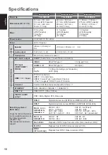 Preview for 16 page of Panasonic VIERA TX-L32BL6E Operating Instructions Manual